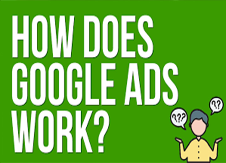 Google Ads by Mozammel